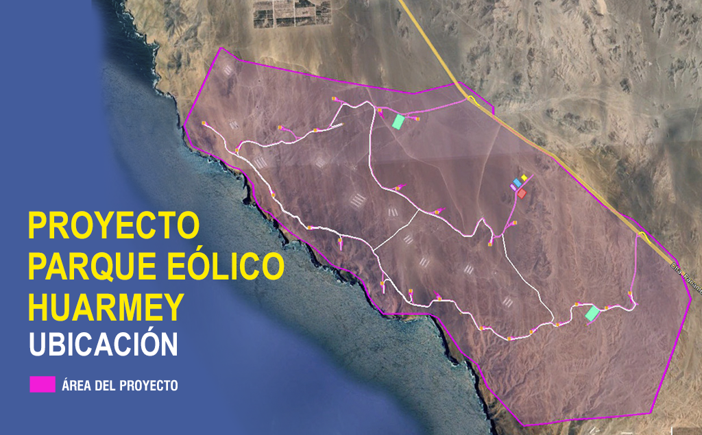 Proyecto
